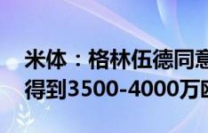 米体：格林伍德同意加盟尤文 曼联方面希望得到3500-4000万欧