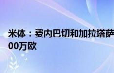 米体：费内巴切和加拉塔萨雷有意科斯蒂奇，尤文标价约1000万欧