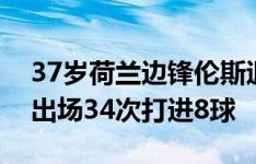 37岁荷兰边锋伦斯退役，曾代表荷兰国家队出场34次打进8球