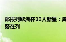 邮报列欧洲杯10大新星：库巴西、亚马尔上榜，居勒尔、梅努在列