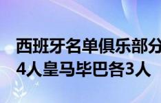 西班牙名单俱乐部分布：皇社5人最多，巴萨4人皇马毕巴各3人