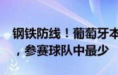 钢铁防线！葡萄牙本届欧预赛场均丢球0.2粒，参赛球队中最少