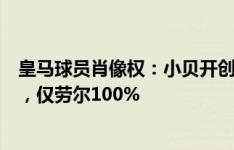 皇马球员肖像权：小贝开创50%先河，C罗60%姆巴佩70%，仅劳尔100%