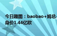 今日趣图：baobao+姆总+贝林+维尼修斯+哈兰德，平均身价1.44亿欧