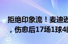 拒绝印象流！麦迪逊英超上半程11场3球5助，伤愈后17场1球4助