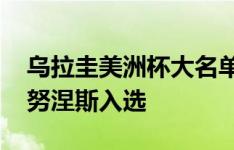 乌拉圭美洲杯大名单：苏亚雷斯、巴尔韦德、努涅斯入选