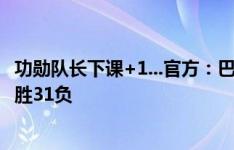 功勋队长下课+1...官方：巴萨解约男篮主帅格里莫；带队53胜31负