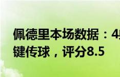 佩德里本场数据：4射2正，2粒进球，1次关键传球，评分8.5