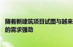 随着新建筑项目试图与越来越多的租户保持同步 多家庭部门的需求强劲