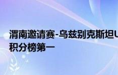 渭南邀请赛-乌兹别克斯坦U19队2-1绝杀越南U19队，暂排积分榜第一