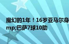 魔幻的1年！16岁亚马尔身价涨9000万，国家队2球4助&巴萨7球10助