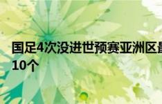 国足4次没进世预赛亚洲区最后阶段，晋级名额分别是6、8、10个