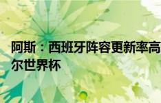 阿斯：西班牙阵容更新率高达61.6%，仅有10人参加过卡塔尔世界杯