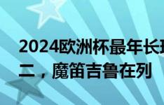 2024欧洲杯最年长球员TOP10：佩佩C罗前二，魔笛吉鲁在列