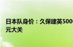 日本队身价：久保建英5000万欧元领衔，总身价逼近3亿欧元大关