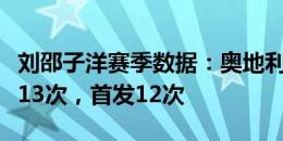 刘邵子洋赛季数据：奥地利第三级别联赛出场13次，首发12次