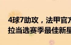 4球7助攻，法甲官方：21岁巴黎前锋巴尔科拉当选赛季最佳新星