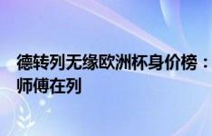 德转列无缘欧洲杯身价榜：挪威双星过亿，加维、德容、拉师傅在列