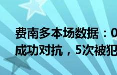 费南多本场数据：0射0正，17次触球，7次成功对抗，5次被犯规