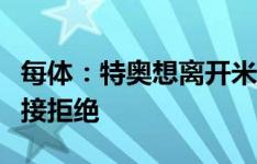 每体：特奥想离开米兰，愿回皇马但被后者直接拒绝