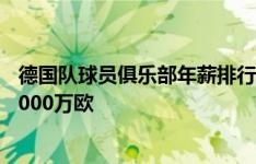 德国队球员俱乐部年薪排行：京多安、克罗斯、萨内等7人2000万欧