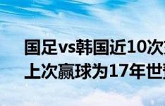 国足vs韩国近10次交手：国足2胜2平6负，上次赢球为17年世预赛