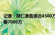 记者：拜仁准备接近4500万欧再次报价帕利尼亚，富勒姆想要7000万