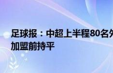 足球报：中超上半程80名外援多达18人身价上升，20人与加盟前持平