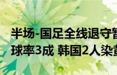 半场-国足全线退守暂0-0韩国 国足0射正+控球率3成 韩国2人染黄