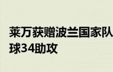 莱万获赠波兰国家队150场纪念球衣，贡献81球34助攻