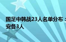 国足中韩战23人名单分布：申花、泰山各有5人，海港、国安各3人