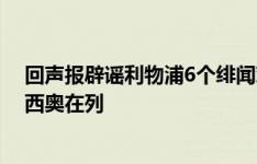 回声报辟谣利物浦6个绯闻对象：维尔茨、沃特金斯、伊纳西奥在列