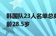 韩国队23人名单总身价1.29亿欧元，平均年龄28.5岁