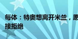 每体：特奥想离开米兰，愿回皇马但被后者直接拒绝