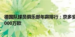 德国队球员俱乐部年薪排行：京多安、克罗斯、萨内等7人2000万欧