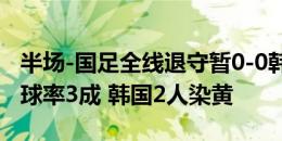 半场-国足全线退守暂0-0韩国 国足0射正+控球率3成 韩国2人染黄