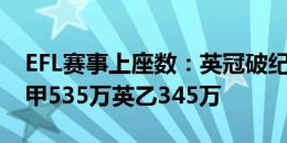 EFL赛事上座数：英冠破纪录超1200万人 英甲535万英乙345万