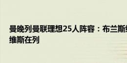 曼晚列曼联理想25人阵容：布兰斯维特、塞斯科、若奥-内维斯在列