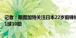 记者：斯图加特关注日本22岁前锋铃木唯人 本赛季丹麦超11球10助