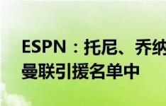 ESPN：托尼、乔纳森-戴维、齐尔克泽都在曼联引援名单中