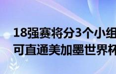 18强赛将分3个小组进行双循环赛，每组前2可直通美加墨世界杯