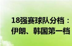 18强赛球队分档：中国男足第五档，日本、伊朗、韩国第一档