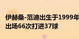 伊赫桑-范迪出生于1999年，代表泰超巴吞联出场66次打进37球