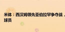 米体：西汉姆领先亚伯拉罕争夺战，维拉和热刺也在关注该球员