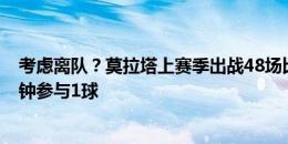 考虑离队？莫拉塔上赛季出战48场比赛21球5助，每114分钟参与1球