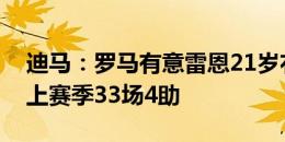 迪马：罗马有意雷恩21岁右后卫吉拉-杜埃，上赛季33场4助