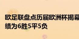 欧足联盘点历届欧洲杯揭幕战：东道主球队战绩为6胜5平5负