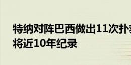 特纳对阵巴西做出11次扑救，创造美国队门将近10年纪录