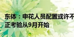 东体：申花人员配置或许不是中超最顶尖，真正考验从9月开始