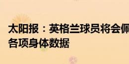 太阳报：英格兰球员将会佩戴智能戒指以追踪各项身体数据